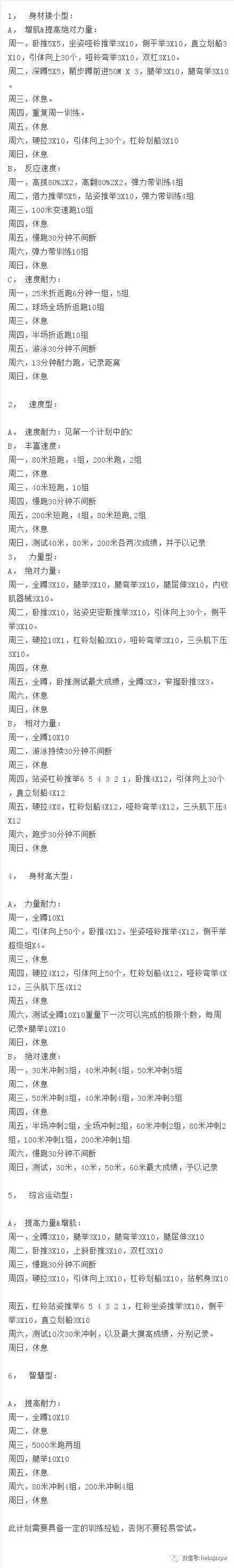 为什么篮球锦标赛是检验训练成果的好机会_2